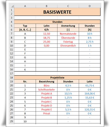 Arbeitszeitrechner Basics