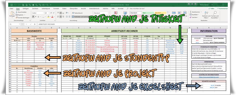 Arbeitszeitrechner Exceltabellen