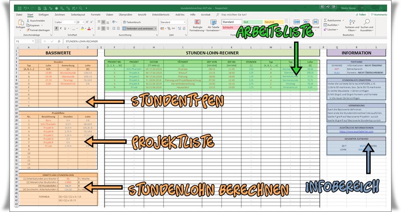 Stundenlohn Berechnen Österreich Exceltabelle