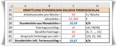 Stundenlohn berechnen Schweiz ausrechnen